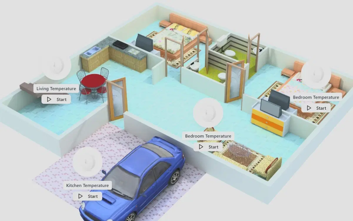 Smart Home Simulation Example